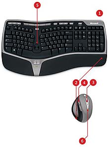 ergonomic keyboard